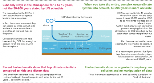 Information is Beautiful