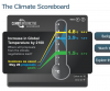 Climate Interactive screenshot