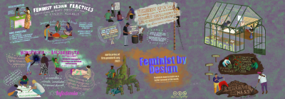  image linking to Feminist by Design: Ways of knowing and epistemic approaches about feminist internet research 