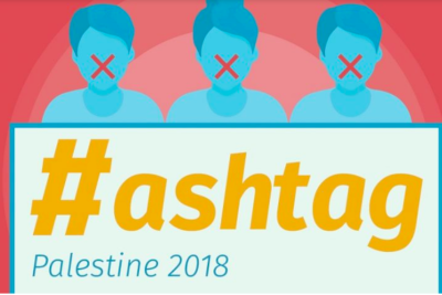  image linking to Hashtag Palestine 2018: An Overview of Digital Rights Abuses of Palestinians 