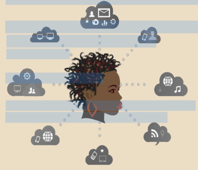  image linking to Examining women’s access to digital platforms: A case of mobile broadband connections in Uganda - Policy brief 