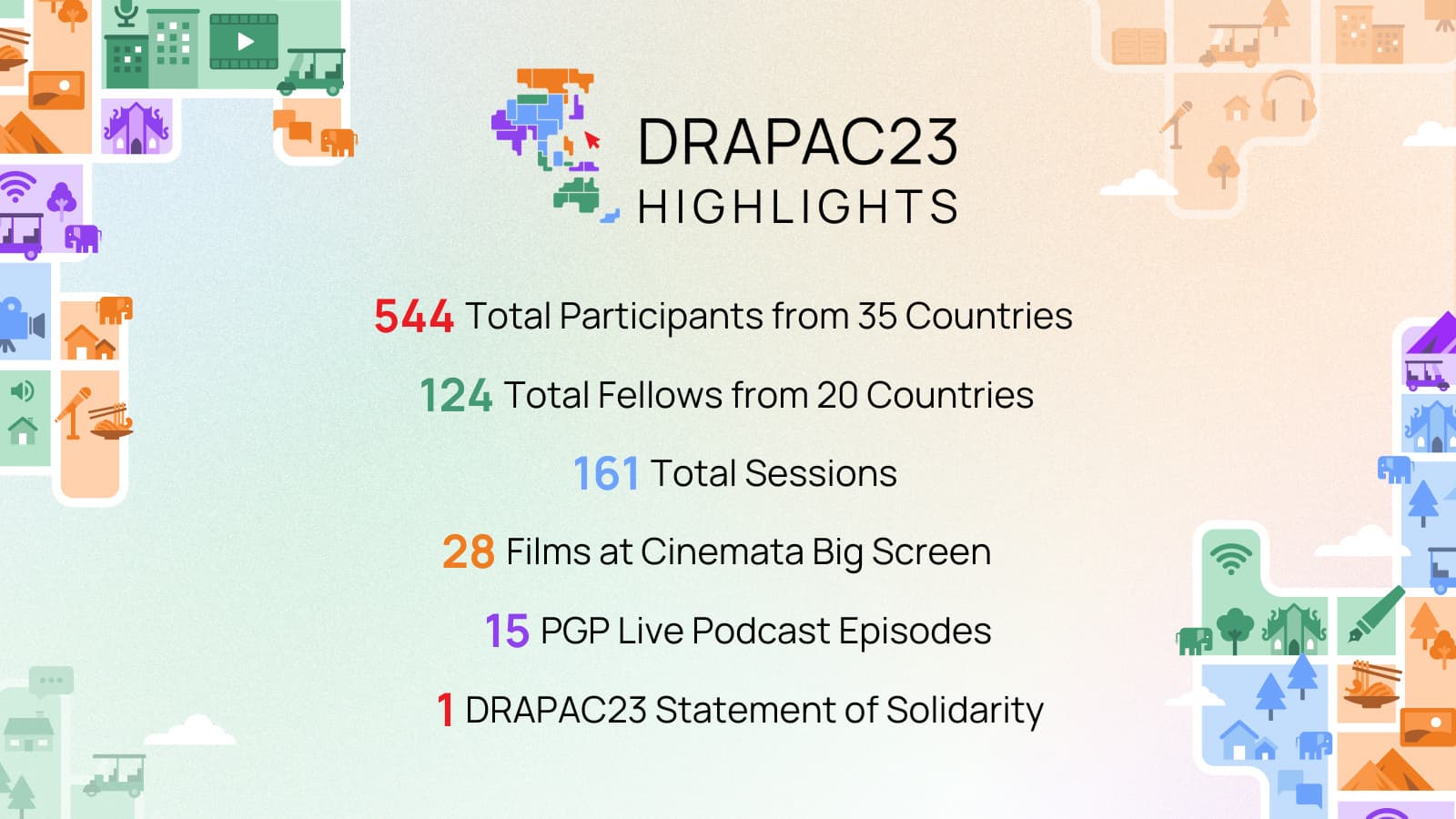 Infographic by VOICE of key figures and highlights from DRAPAC23