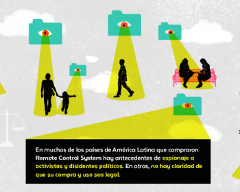 El auge del software de vigilancia en América Latina