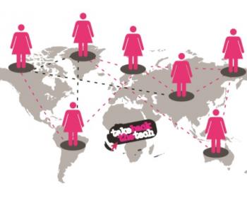 Infografía: Mapeo de violencia contra las mujeres relacionada con la tecnología ¡Dominemos la tecnología! 8 datos importantes