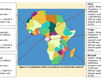 Assessing the level of respect of the Internet rights and freedoms in Africa: Burundi, Cameroon, Congo, Ivory Coast, Senegal and Chad study cases