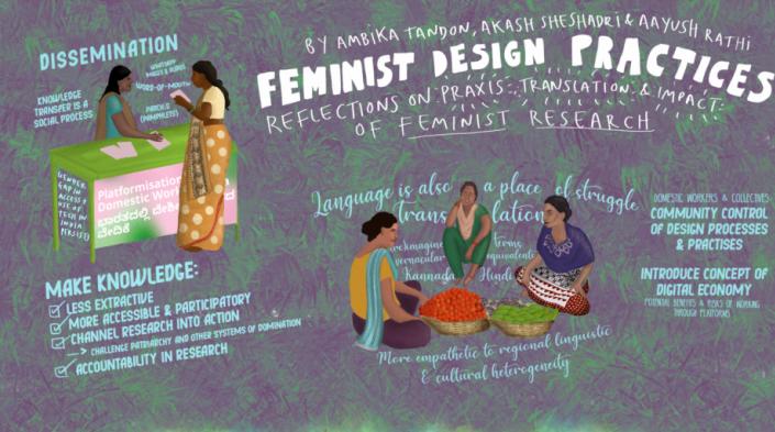 Illustration (detail) by Nadège, Feminist by Design, 2022, under license CC BY-NC 4.0