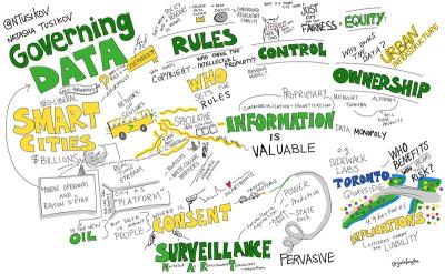 image linking to This is how I would redesign data governance. How would you?