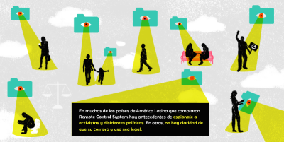  image linking to El auge del software de vigilancia en América Latina 