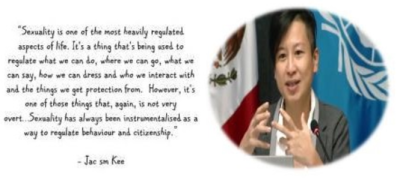 image linking to Sexual expression: Breaking down the barriers