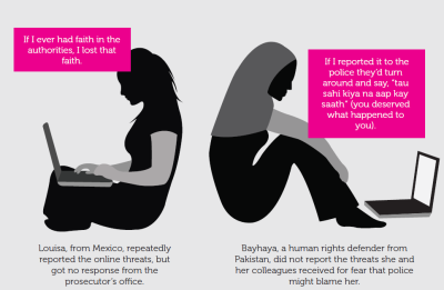  image linking to Online gender-based violence: A submission from the Association for Progressive Communications to the United Nations Special Rapporteur on violence against women, its causes and consequences 