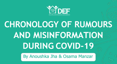  image linking to DEF: Chronology of rumours and misinformation during COVID-19 
