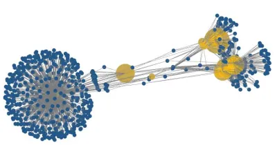  image linking to Membres d'APC en 2017 : eQualit.ie et Deflect Labs : L’identification des attaques en ligne pour favoriser la participation active de la société civile 