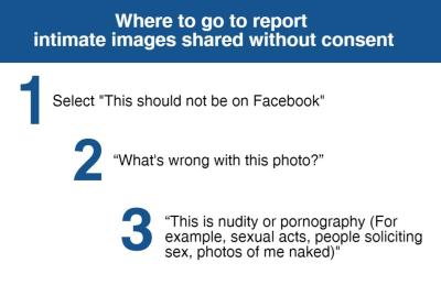  image linking to Did Facebook finally figure out that consent is more important than nipples?  