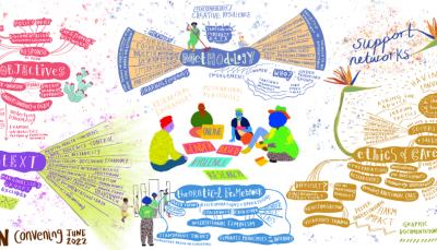 image linking to Discussing ethics of care, intersectionality and power dynamics in feminist research work