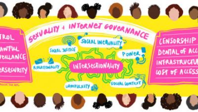  image linking to Feminist Tech Exchange: Sexuality and internet governance 