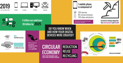 image linking to ¿Por qué necesitamos economías circulares de dispositivos digitales?